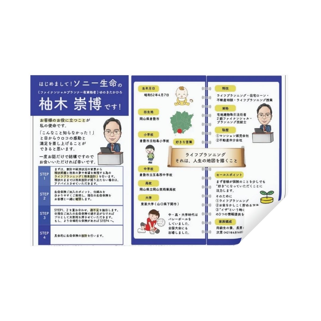 プロフィールデザイン